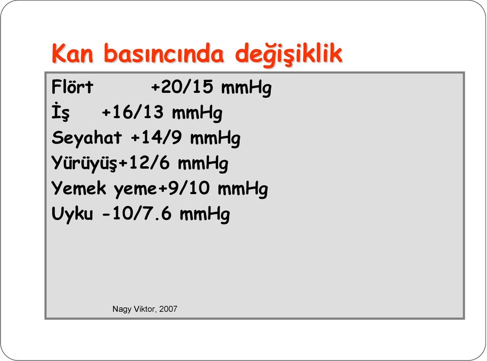 +14/9 mmhg Yürüyüş+12/6 mmhg Yemek