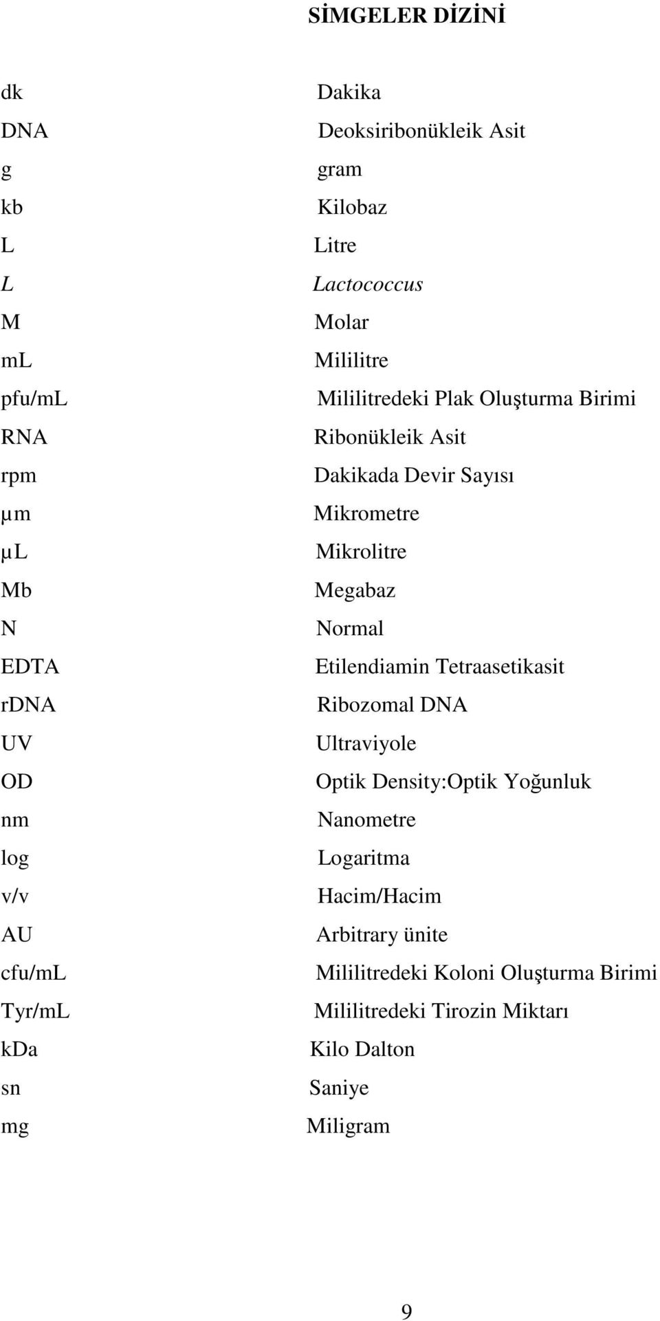 EDTA Etilendiamin Tetraasetikasit rdna Ribozomal DNA UV Ultraviyole OD Optik Density:Optik Yoğunluk nm Nanometre log Logaritma v/v