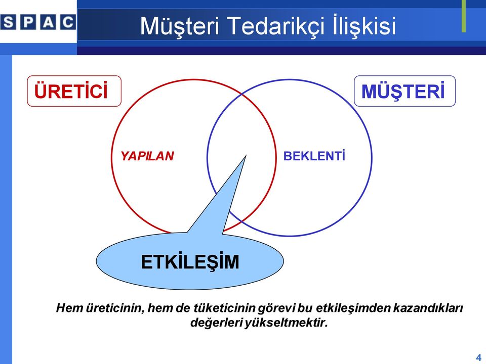 üreticinin, hem de tüketicinin görevi bu