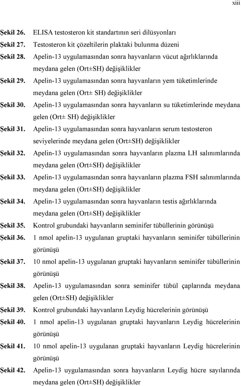 değişiklikler Apelin-13 uygulamasından sonra hayvanların yem tüketimlerinde meydana gelen (Ort± SH) değişiklikler Apelin-13 uygulamasından sonra hayvanların su tüketimlerinde meydana gelen (Ort± SH)