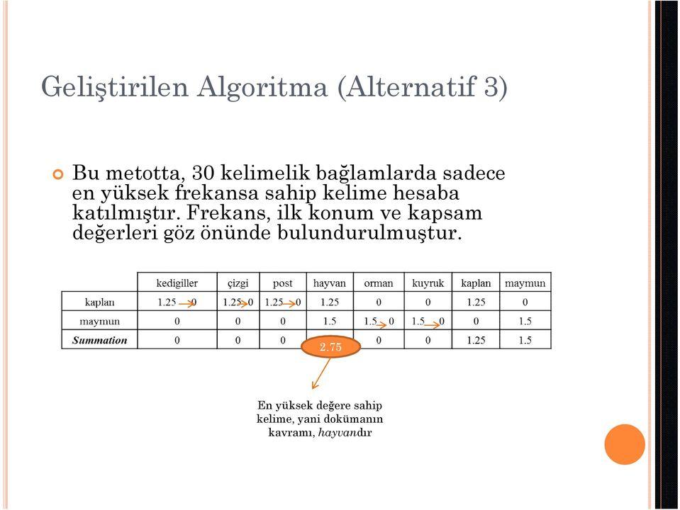 katılmıştır.