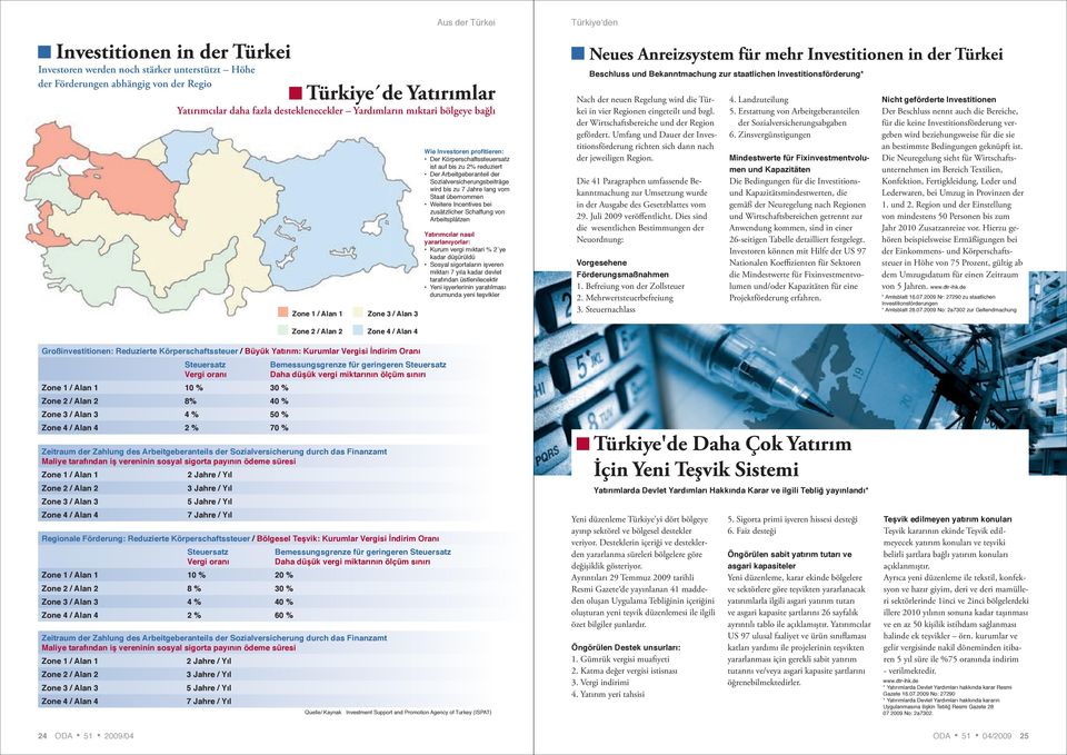 wird bis zu 7 Jahre lang vom Staat übernommen Weitere Incentives bei zusätzlicher Schaffung von Arbeitsplätzen Yatırımcılar nasıl yararlanıyorlar: Kurum vergi mıktari % 2 ye kadar düşürüldü Sosyal