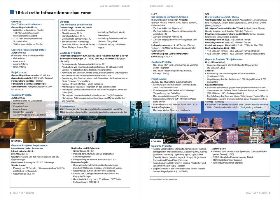 Projektstatus: Gesamtlänge Staatsstraßen:13.11 km davon fertiggestellt: 7.119 km (54 Prozent) Fertigstellung in : 1.093 km Fortsetzung des Baus vierspuriger Schnellstraßen: Fertigstellung von 15.