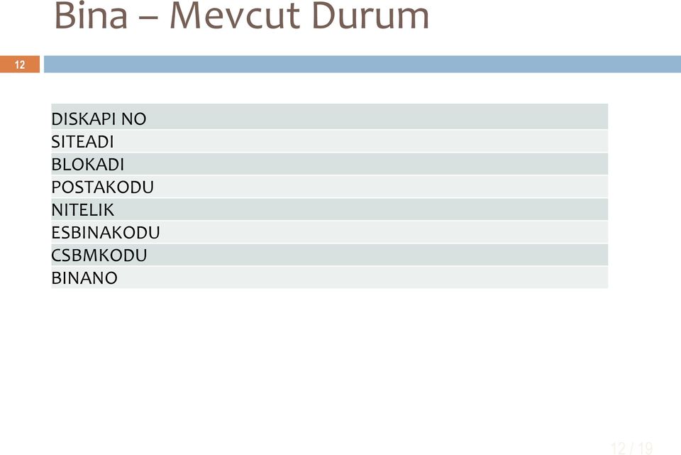 BLOKADI POSTAKODU