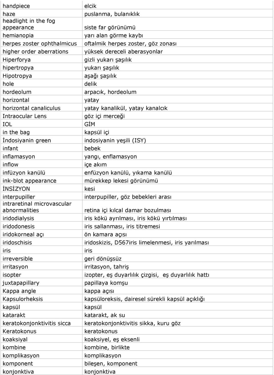 iridodonesis iridokorneal açı iridoschisis iris irreversible irritasyon isopter juxtapapillary Kappa angle Kapsulorheksis kapsül katarakt keratokonjonktivitis sicca Keratokonus koaksiyal kombine