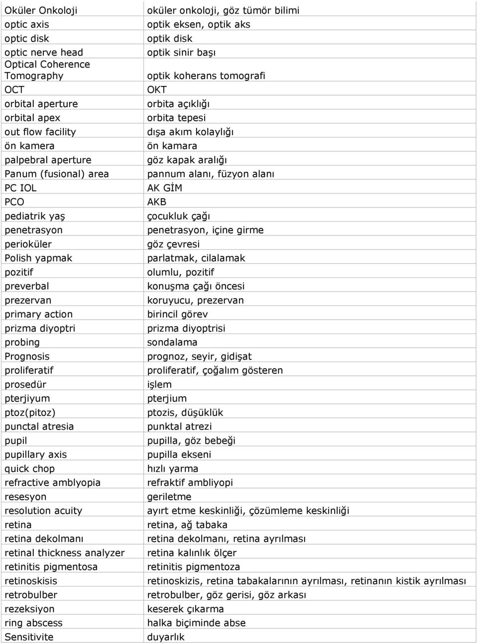 pupillary axis quick chop refractive amblyopia resesyon resolution acuity retina retina dekolmanı retinal thickness analyzer retinitis pigmentosa retinoskisis retrobulber rezeksiyon ring abscess