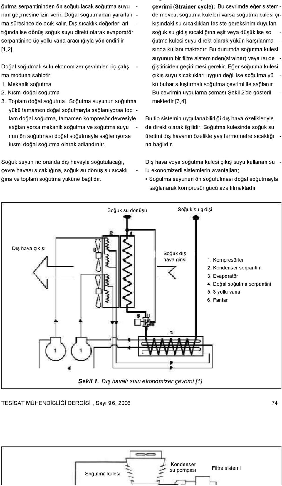 Doğal soğutmalı sulu ekonomizer çevrimleri üç çalış - ma moduna sahiptir. 1. Mekanik soğutma 2. Kısmi doğal soğutma 3. Toplam doğal soğutma.