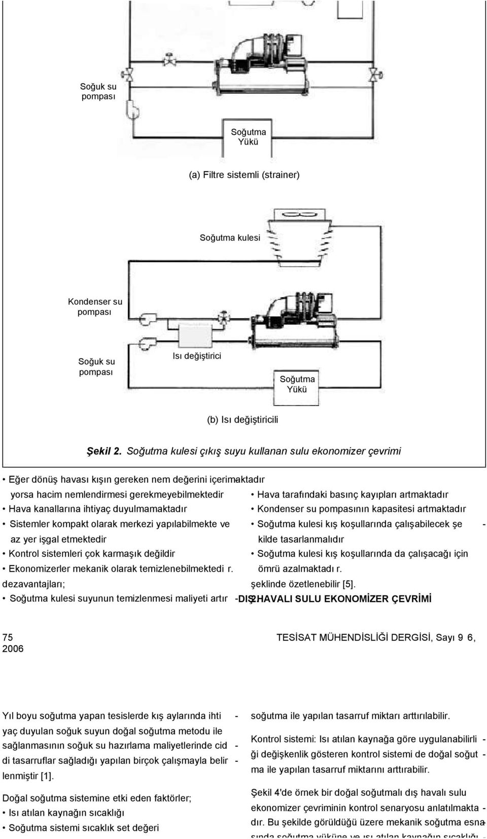 duyulmamaktadır Sistemler kompakt olarak merkezi yapılabilmekte ve az yer işgal etmektedir Kontrol sistemleri çok karmaşık değildir Ekonomizerler mekanik olarak temizlenebilmektedi r.