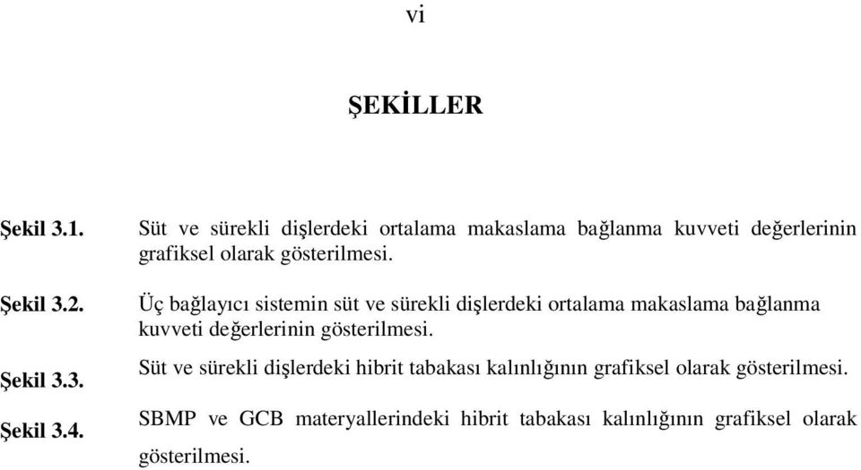 Üç bağlayıcı sistemin süt ve sürekli dişlerdeki ortalama makaslama bağlanma kuvveti değerlerinin gösterilmesi.