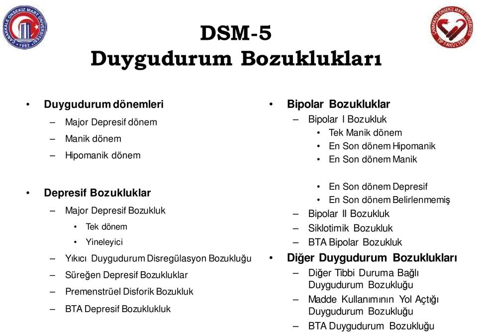 Bozukluklar Premenstrüel Disforik Bozukluk BTA Depresif Bozuklukluk En Son dönem Depresif En Son dönem Belirlenmemiş Bipolar II Bozukluk Siklotimik Bozukluk BTA