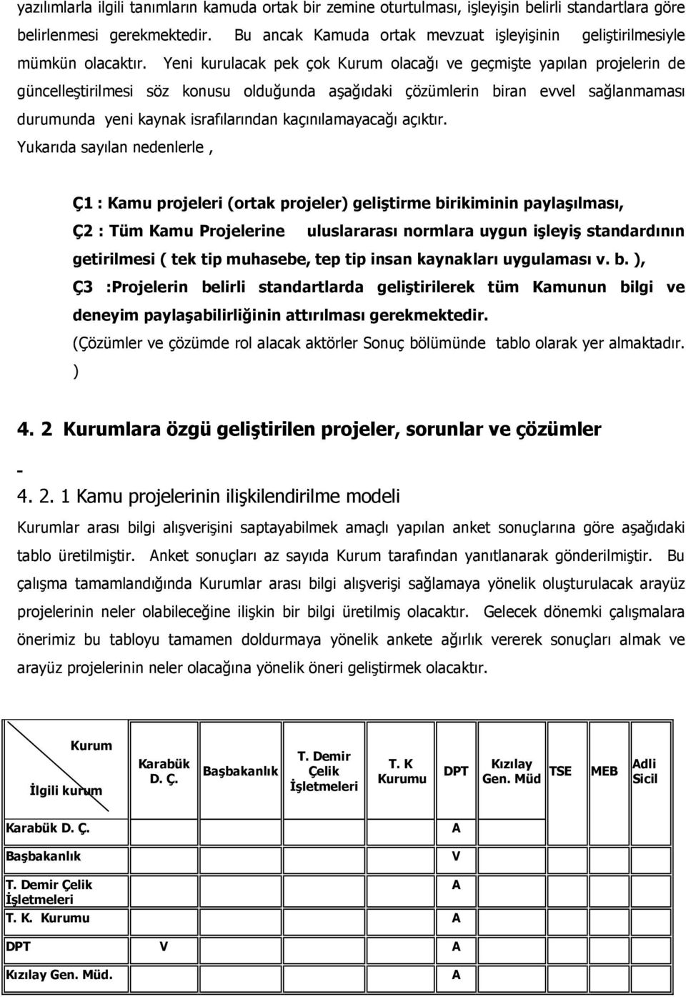 Yeni kurulacak pek çok Kurum olacağı ve geçmişte yapılan projelerin de güncelleştirilmesi söz konusu olduğunda aşağıdaki çözümlerin biran evvel sağlanmaması durumunda yeni kaynak israfılarından