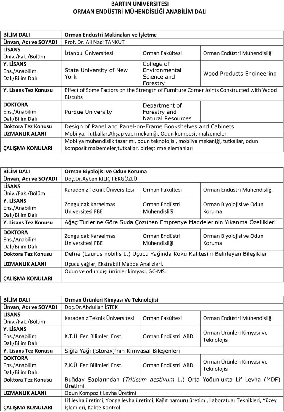 Lisans Tez Konusu Effect of Some Factors on the Strength of Furniture Corner Joints Constructed with Wood Biscuits Purdue University Department of Forestry and Natural Resources Design of Panel and