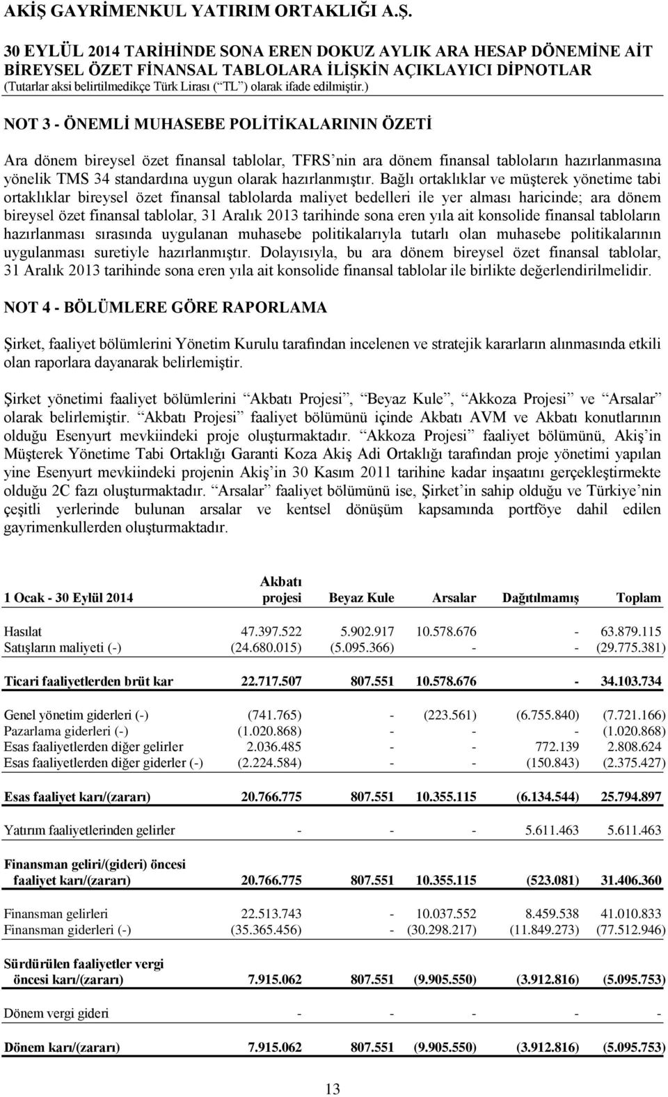 tarihinde sona eren yıla ait konsolide finansal tabloların hazırlanması sırasında uygulanan muhasebe politikalarıyla tutarlı olan muhasebe politikalarının uygulanması suretiyle hazırlanmıģtır.