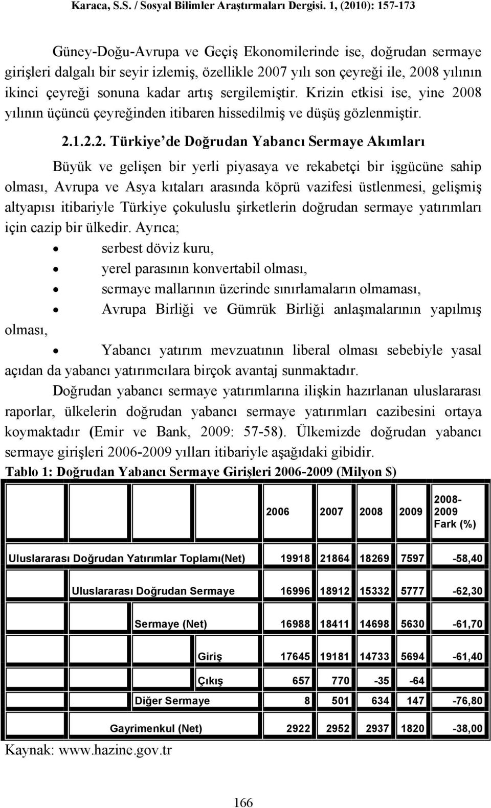 08 yılının üçüncü çeyreğinden itibaren hissedilmiş ve düşüş gözlenmiştir. 2.