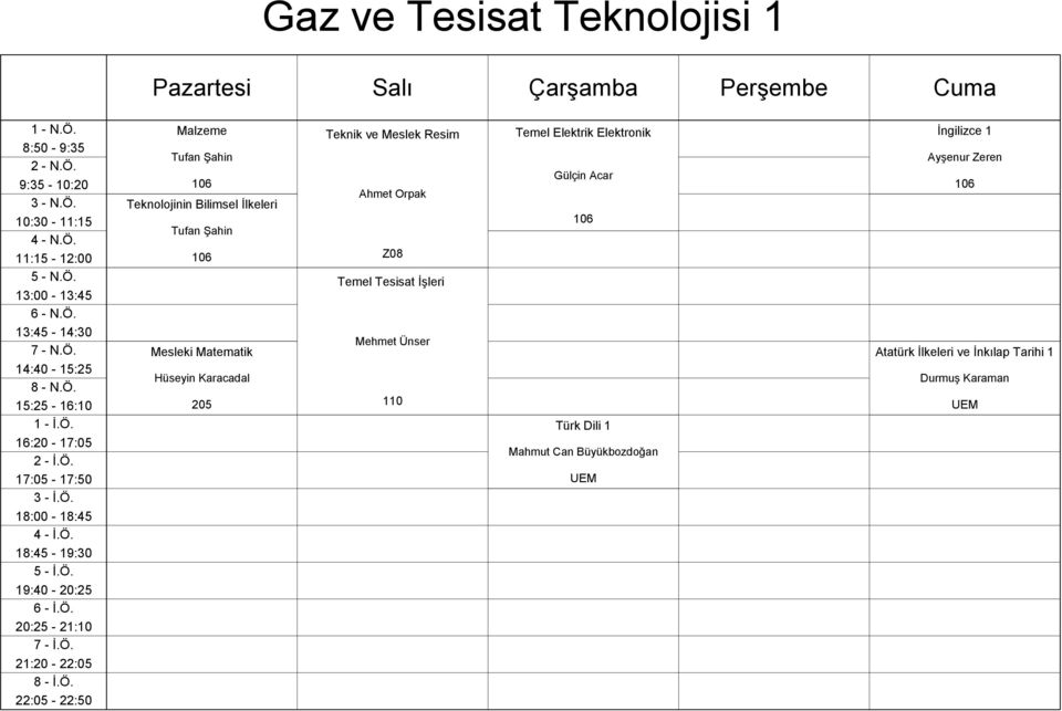 Meslek Resim Ahmet Orpak Z08 Temel Tesisat İşleri Temel