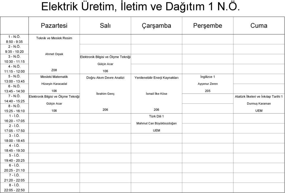 Karacadal Elektronik Bilgisi ve Ölçme Tekniği 106 Doğru Akım