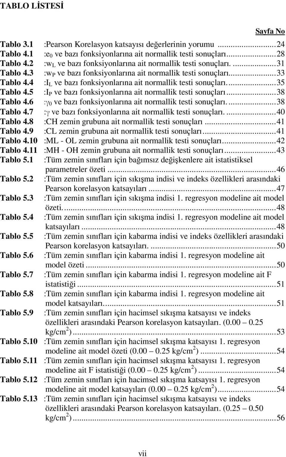 ..5 Tablo 4.5 :I P ve bazı fonksiyonlarına ait normallik testi sonuçları...8 Tablo 4.6 :γ ve bazı fonksiyonlarına ait normallik testi sonuçları....8 Tablo 4.7 :γ ve bazı fonksiyonlarına ait normallik testi sonuçları.