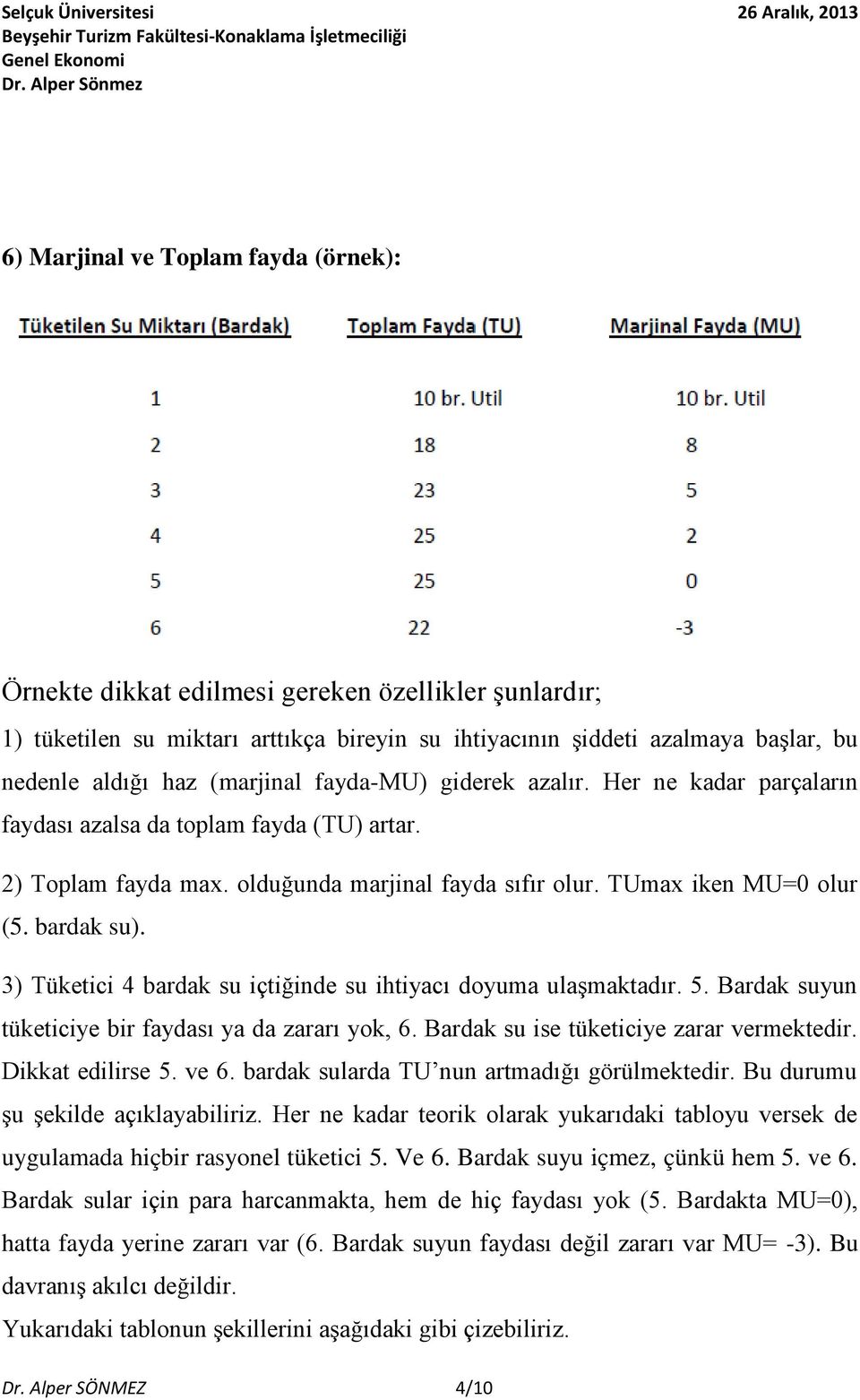 3) Tüketici 4 bardak su içtiğinde su ihtiyacı doyuma ulaşmaktadır. 5. Bardak suyun tüketiciye bir faydası ya da zararı yok, 6. Bardak su ise tüketiciye zarar vermektedir. Dikkat edilirse 5. ve 6.