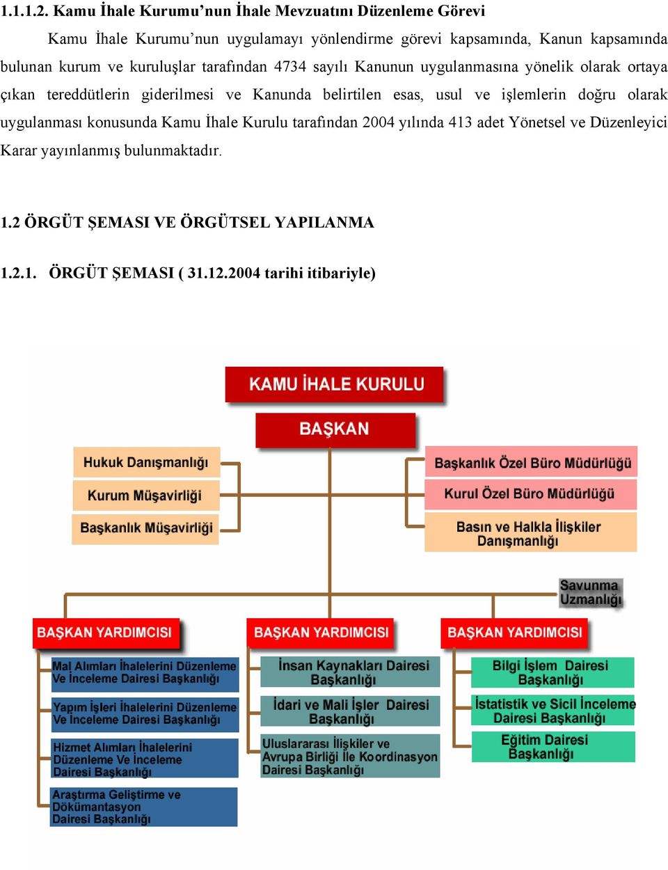 bulunan kurum ve kuruluşlar tarafından 4734 sayılı Kanunun uygulanmasına yönelik olarak ortaya çıkan tereddütlerin giderilmesi ve Kanunda