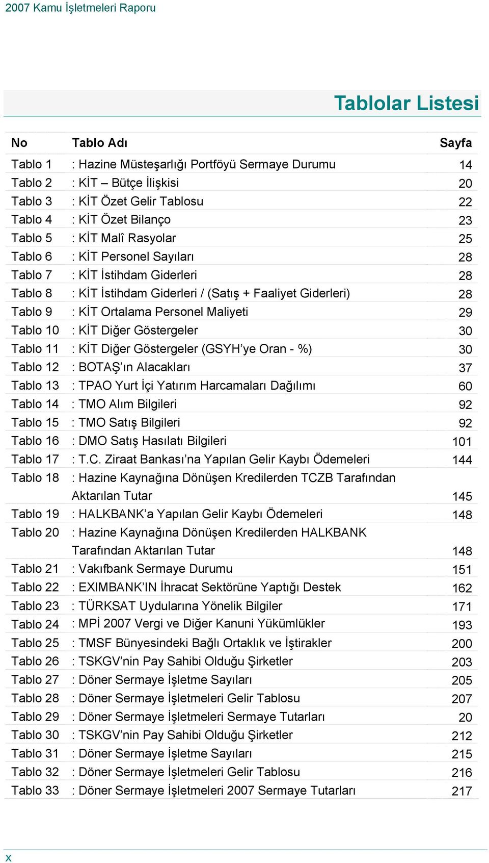 Maliyeti 29 Tablo 10 : KİT Diğer Göstergeler 30 Tablo 11 : KİT Diğer Göstergeler (GSYH ye Oran - %) 30 Tablo 12 : BOTAŞ ın Alacakları 37 Tablo 13 : TPAO Yurt İçi Yatırım Harcamaları Dağılımı 60 Tablo