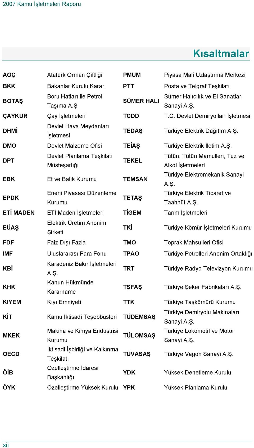 Ş. DPT Devlet Planlama Teşkilatı Tütün, Tütün Mamulleri, Tuz ve TEKEL Müsteşarlığı Alkol İşletmeleri EBK Et ve Balık Kurumu TEMSAN Türkiye Elektromekanik Sanayi A.Ş. EPDK Enerji Piyasası Düzenleme Türkiye Elektrik Ticaret ve TETAŞ Kurumu Taahhüt A.