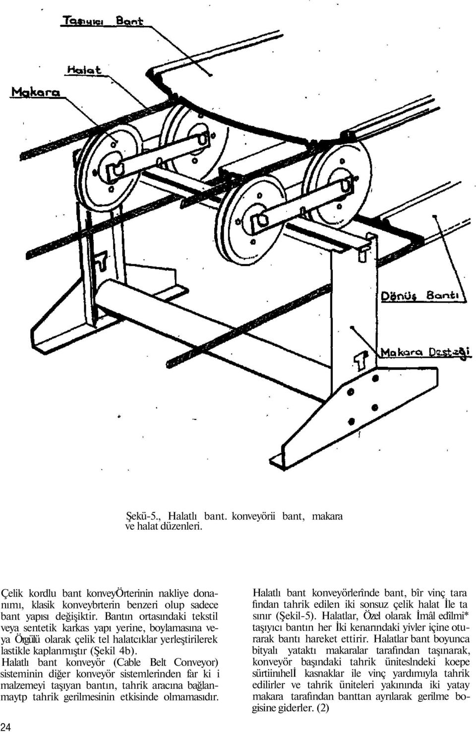 Halatlı bant konveyör (Cable Belt Conveyor) sisteminin diğer konveyör sistemlerinden far ki i malzemeyi taşıyan bantın, tahrik aracına bağlanmaytp tahrik gerilmesinin etkisinde olmamasıdır.