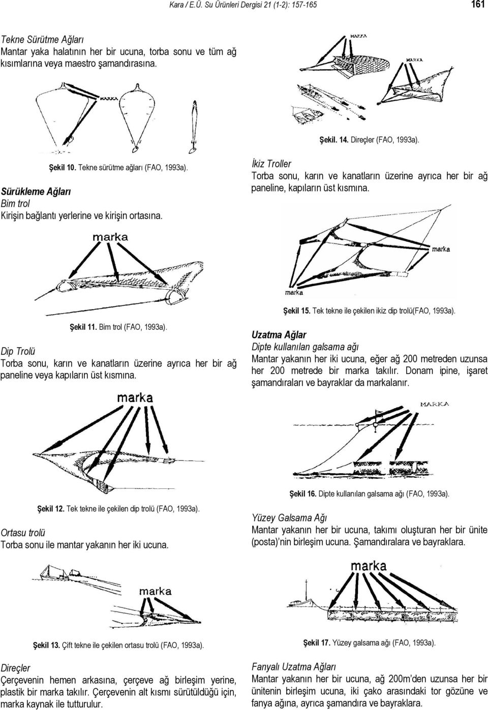 İkiz Troller Torba sonu, karın ve kanatların üzerine ayrıca her bir ağ paneline, kapıların üst kısmına. Şekil 15. Tek tekne ile çekilen ikiz dip trolü(fao, 1993a). Şekil 11. Bim trol (FAO, 1993a).