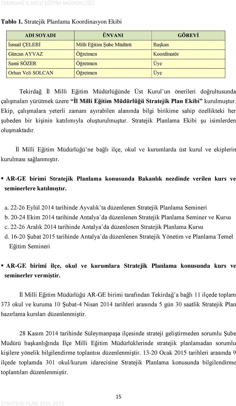 Tekirdağ İl Milli Eğitim Müdürlüğünde Üst Kurul un önerileri doğrultusunda çalışmaları yürütmek üzere İl Milli Eğitim Müdürlüğü Stratejik Plan Ekibi kurulmuştur.