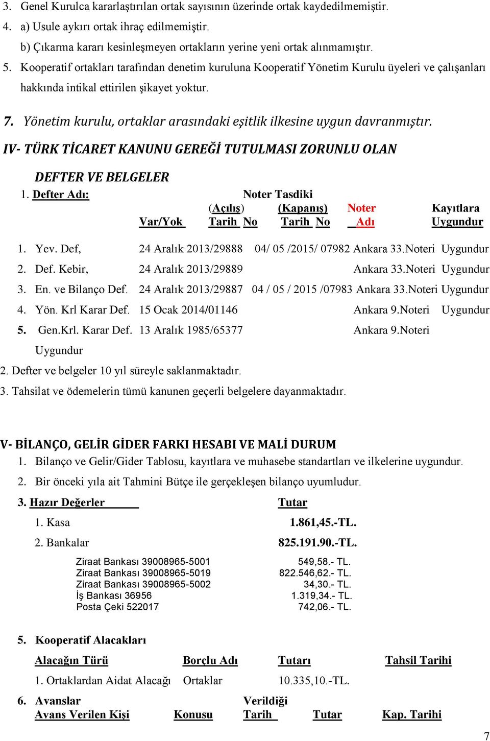 Kooperatif ortakları tarafından denetim kuruluna Kooperatif Yönetim Kurulu üyeleri ve çalışanları hakkında intikal ettirilen şikayet yoktur. 7.