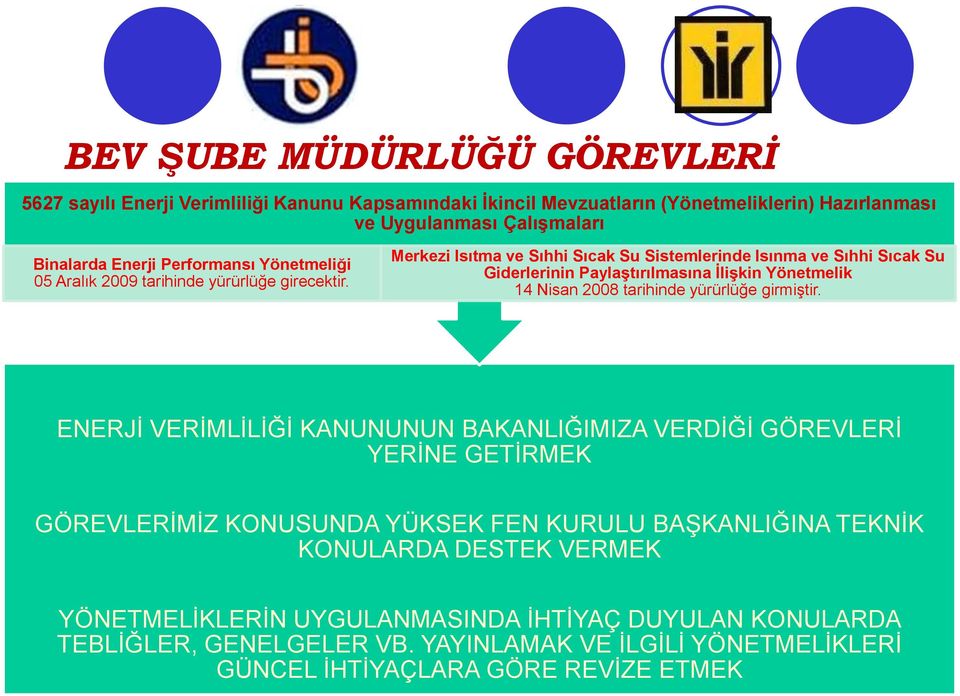 Merkezi Isıtma ve Sıhhi Sıcak Su Sistemlerinde Isınma ve Sıhhi Sıcak Su Giderlerinin Paylaştırılmasına İlişkin Yönetmelik 14 Nisan 2008 tarihinde yürürlüğe girmiģtir.