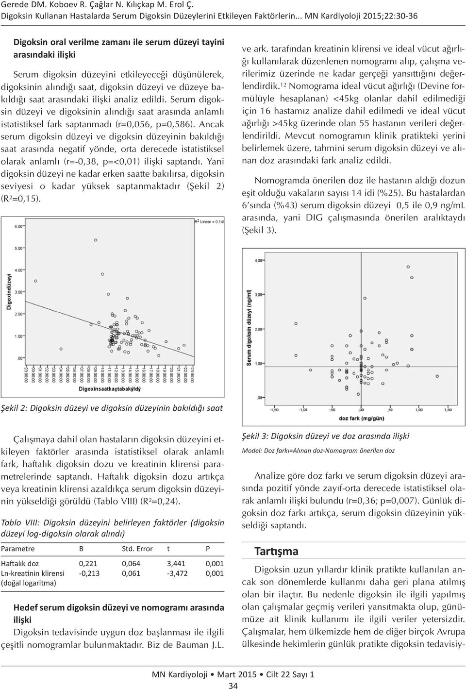 Ancak serum digoksin düzeyi ve digoksin düzeyinin bakıldığı saat arasında negatif yönde, orta derecede istatistiksel olarak anlamlı (r=-0,38, p=<0,01) ilişki saptandı.