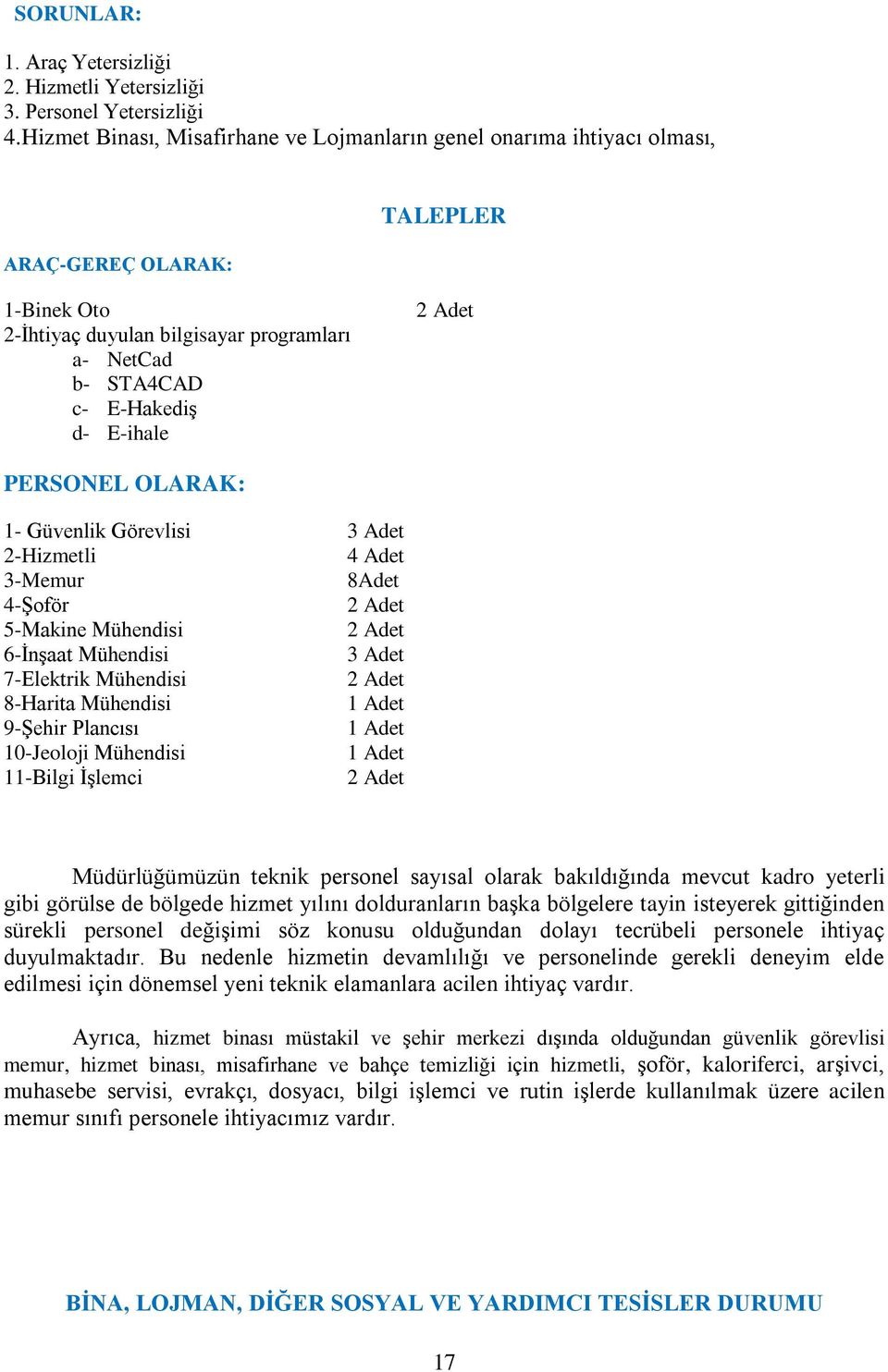 2 Adet PERSONEL OLARAK: 1- Güvenlik Görevlisi 3 Adet 2-Hizmetli 4 Adet 3-Memur 8Adet 4-ġoför 2 Adet 5-Makine Mühendisi 2 Adet 6-ĠnĢaat Mühendisi 3 Adet 7-Elektrik Mühendisi 2 Adet 8-Harita Mühendisi