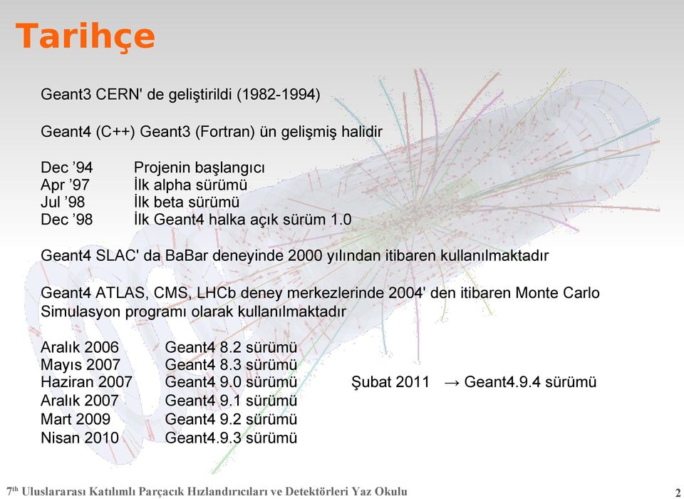 0 Geant4 SLAC' da BaBar deneyinde 2000 yılından itibaren kullanılmaktadır Geant4 ATLAS, CMS, LHCb deney merkezlerinde 2004' den itibaren Monte Carlo