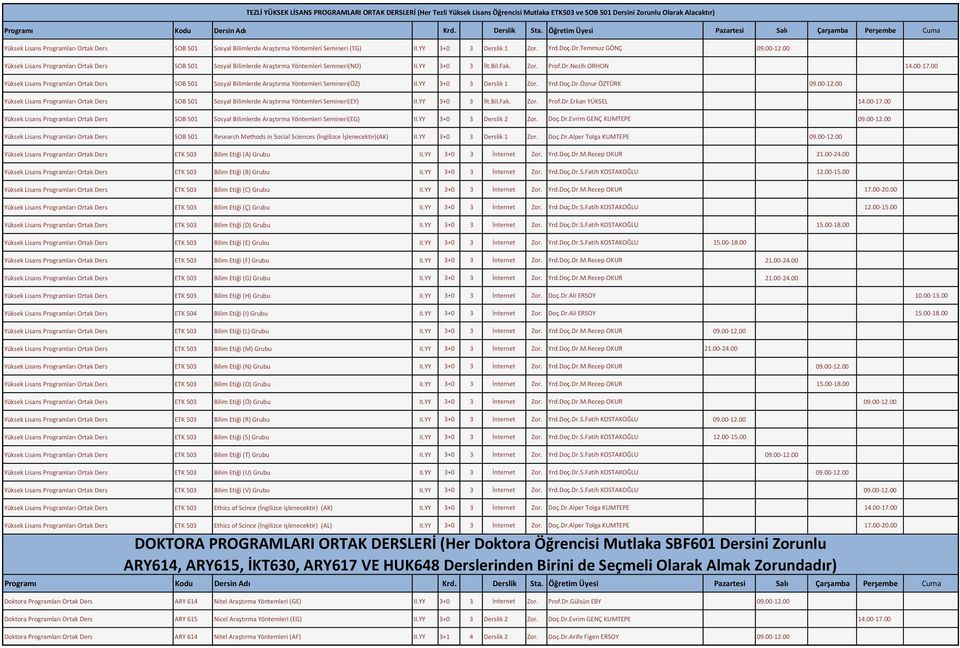 00 Yüksek Lisans Programları Ortak Ders SOB 501 Sosyal Bilimlerde Araştırma Yöntemleri Semineri(NO) 3 İlt.Bil.Fak. Zor. Prof.Dr.Nezih ORHON 14.00-17.