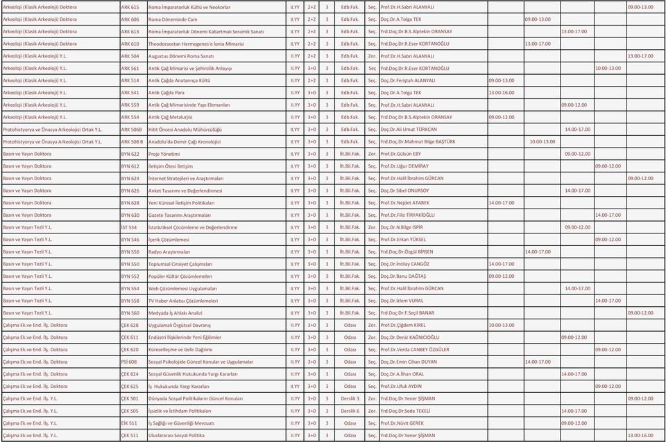 00 Arkeoloji (Klasik Arkeoloji) Doktora ARK 613 Roma İmparatorluk Dönemi Kabartmalı Seramik Sanatı II.YY 2+2 3 Edb.Fak. Seç. Yrd.Doç.Dr.B.S.Alptekin ORANSAY 13.00-17.