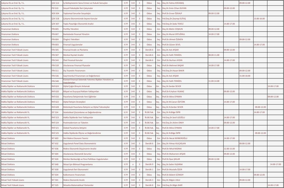 Yrd.Doç.Dr.Zeynep ELİTAŞ 13.00-16.00 Çalışma Ek.ve End. İlş. Y.L. ÇEK 507 Toplu Pazarlığın Ekonomik Analizi 3 Odası Seç. Yrd.Doç.Dr.Seda TEKELİ 14.00-17.