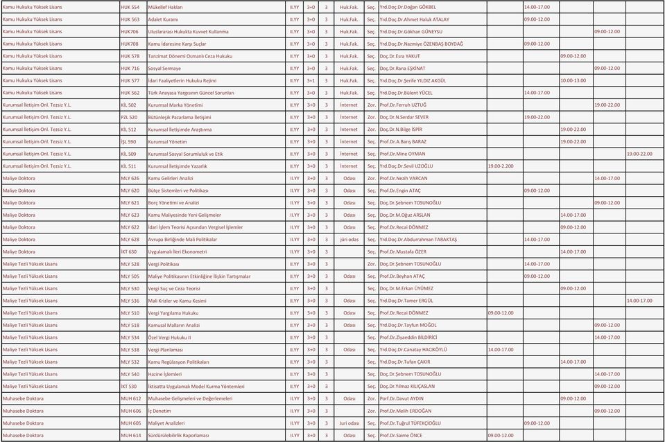 Fak. Seç. Yrd.Doç.Dr.Nazmiye ÖZENBAŞ BOYDAĞ 09.00-12.00 Kamu Hukuku Yüksek Lisans HUK 578 Tanzimat Dönemi Osmanlı Ceza Hukuku 3 Huk.Fak. Seç. Doç.Dr.Esra YAKUT 09.00-12.00 Kamu Hukuku Yüksek Lisans HUK 716 Sosyal Sermaye 3 Huk.