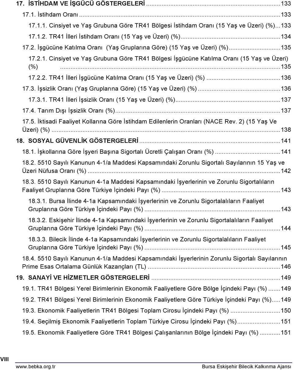 .. 135 17.2.2. TR41 İlleri İşgücüne Katılma Oranı (15 Yaş ve Üzeri) (%)... 136 17.3. İşsizlik Oranı (Yaş Gruplarına Göre) (15 Yaş ve Üzeri) (%)... 136 17.3.1. TR41 İlleri İşsizlik Oranı (15 Yaş ve Üzeri) (%).