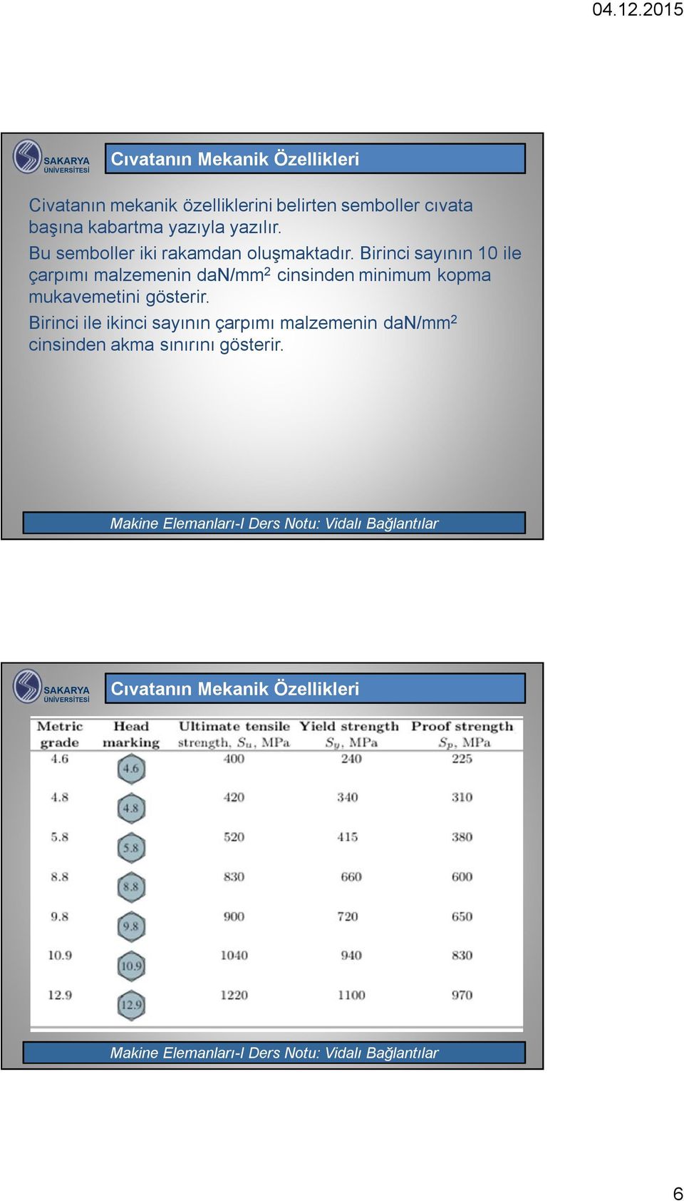 Birinci sayının 10 ile çarpımı malzemenin dan/mm 2 cinsinden minimum kopma mukavemetini