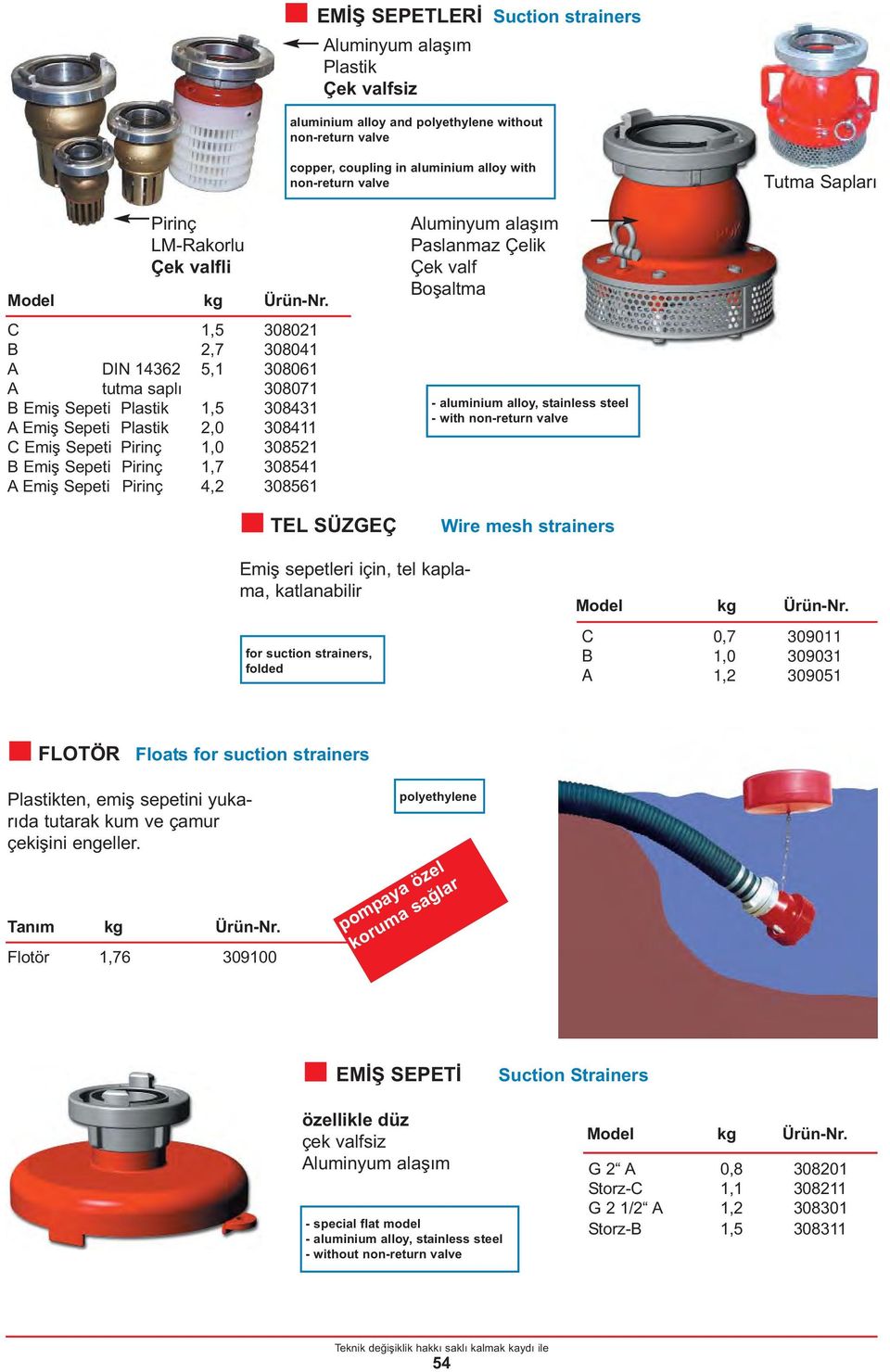 Sepeti Pirinç 1,7 308541 A Emiş Sepeti Pirinç 4,2 308561 TEL SÜZGEÇ Paslanmaz Çelik Çek valf Boşaltma, stainless steel - with non-return valve Wire mesh strainers Emiş sepetleri için, tel kaplama,