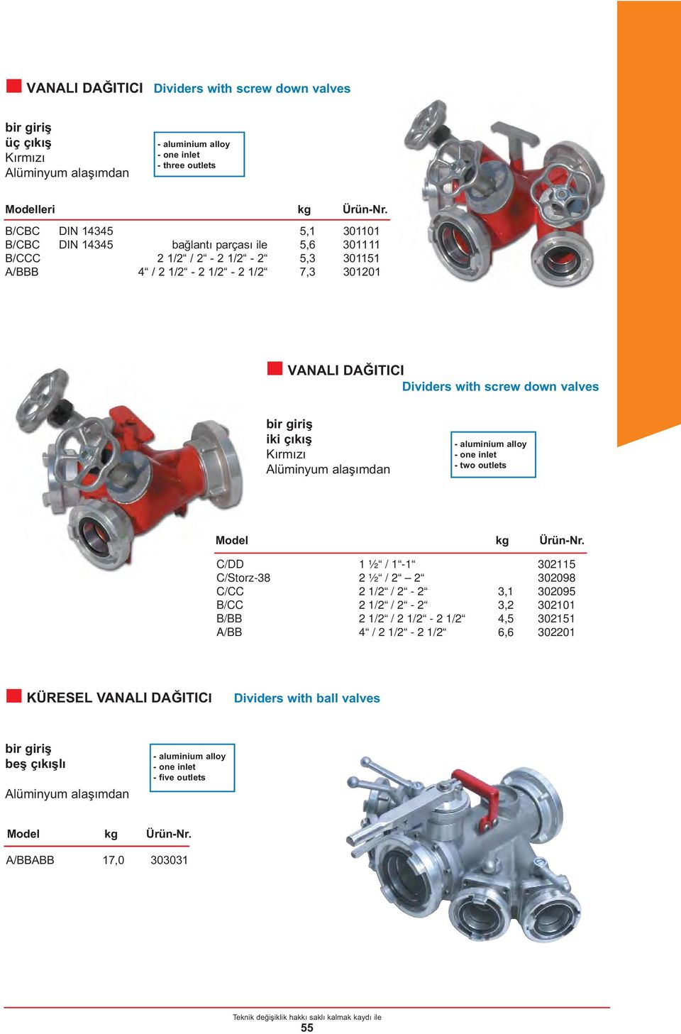 DAĞITICI Dividers with screw down valves bir giriş iki çıkış - one inlet - two outlets C/DD 1 ½ / 1-1 302115 C/Storz-38 2 ½ / 2 2 302098 C/CC 2 1/2 / 2-2 3,1