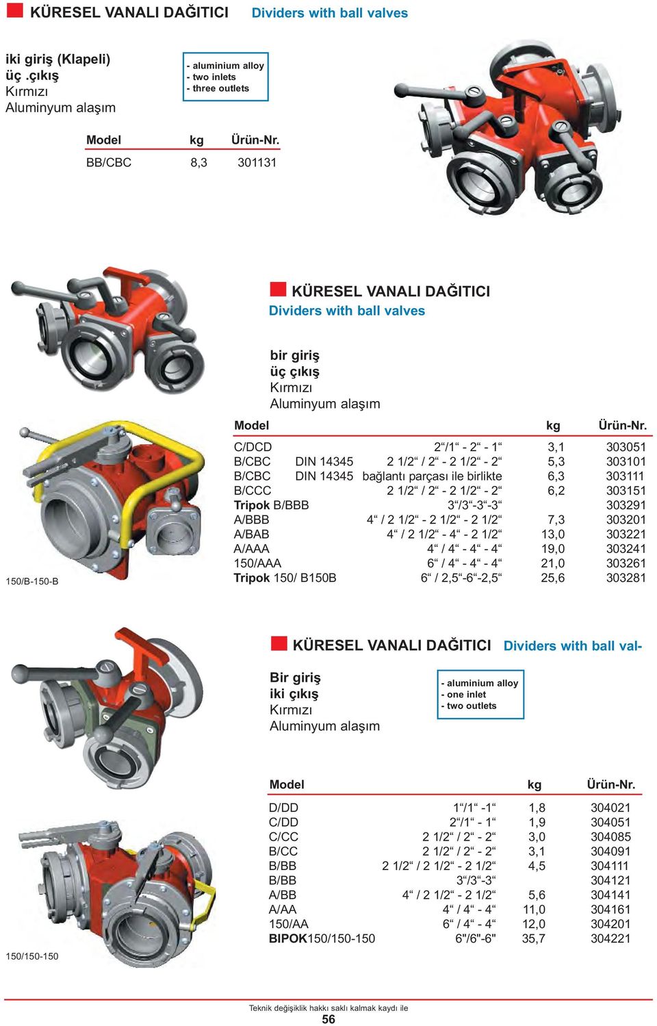 303101 B/CBC DIN 14345 bağlantı parçası ile birlikte 6,3 303111 B/CCC 2 1/2 / 2-2 1/2-2 6,2 303151 Tripok B/BBB 3 /3-3 -3 303291 A/BBB 4 / 2 1/2-2 1/2-2 1/2 7,3 303201 A/BAB 4 / 2 1/2-4 - 2 1/2 13,0