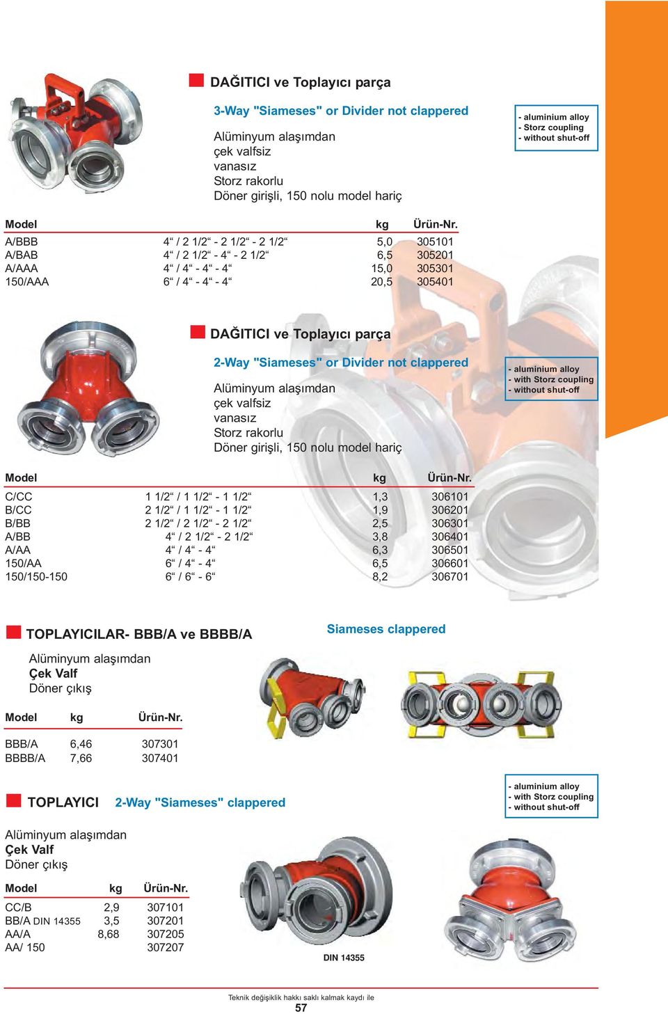 vanasız Storz rakorlu Döner girişli, 150 nolu model hariç - with Storz coupling - without shut-off C/CC 1 1/2 / 1 1/2-1 1/2 1,3 306101 B/CC 2 1/2 / 1 1/2-1 1/2 1,9 306201 B/BB 2 1/2 / 2 1/2-2 1/2 2,5