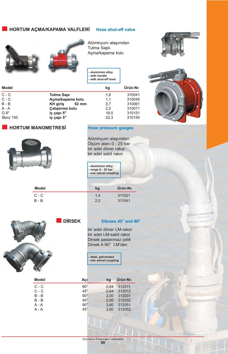 rakor - range 0-25 bar - one swivel coupling C - C 1,4 311021 B - B 2,0 311041 DİRSEK Elbows 45 and 90 bir adet döner LM-rakor bir adet LM-sabit rakor Dirsek paslanmaz çelik Dirsek A 90 LM den -