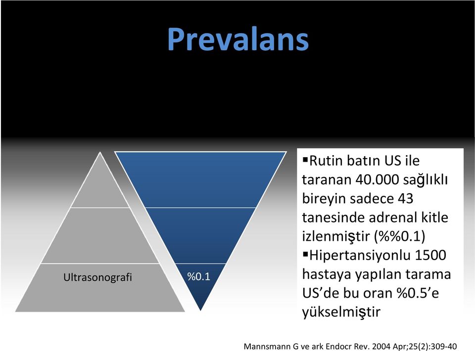 (%%0.1) Hipertansiyonlu 1500 hastaya yapılan tarama US de bu oran