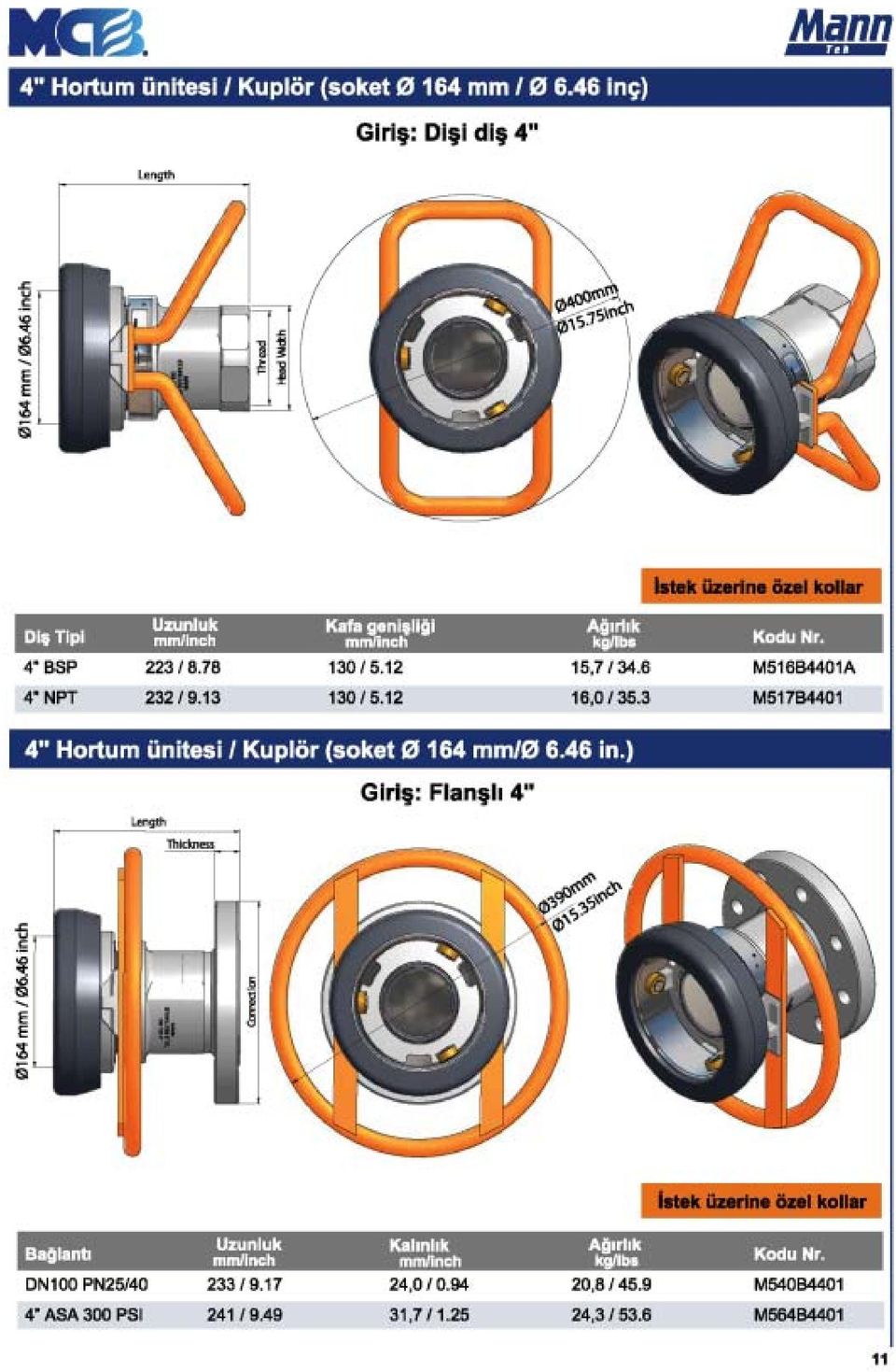 12 15,7/34.6 16,0/35.3 M516B4401A M517B4401 4" Hortm ünitesi / Kplör (soket e 164 mm/e 6.46 in.) Length Thickness Giriş: Flanşlı 4" ı.t.k 0-1..la! kall.
