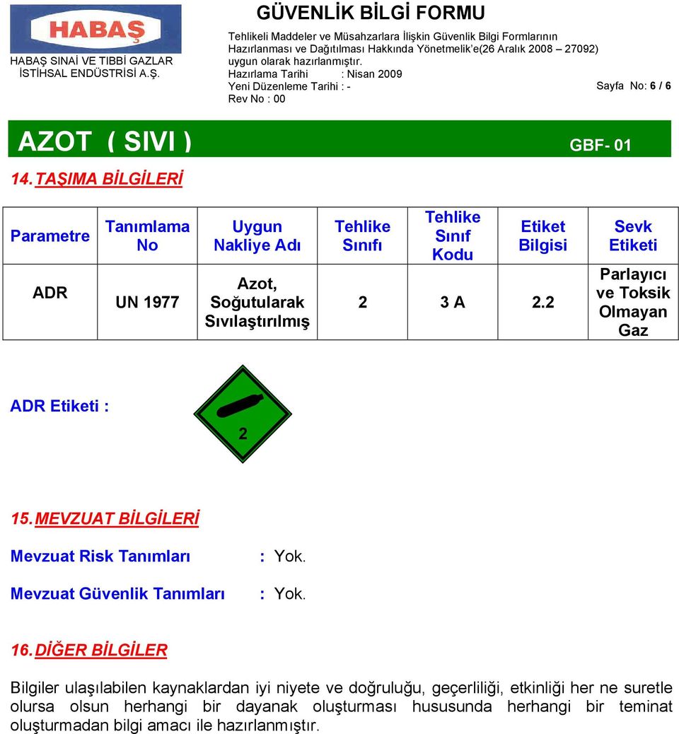 Etiket Bilgisi 2 3 A 2.2 Sevk Etiketi Parlayıcı ve Toksik Olmayan Gaz ADR Etiketi : 2 15.