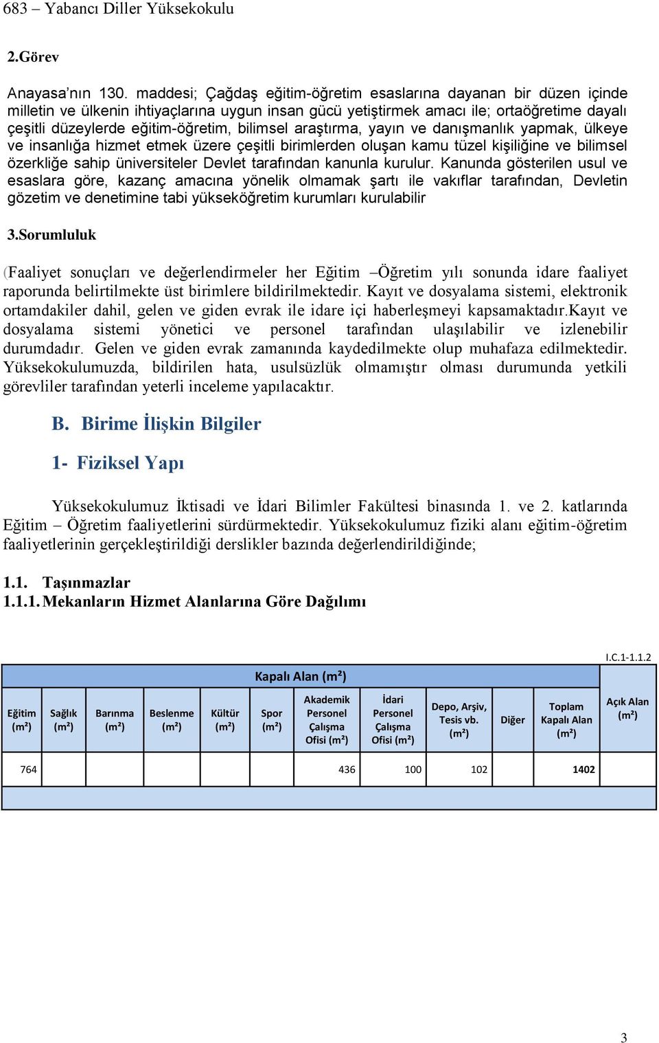 bilimsel araştırma, yayın ve danışmanlık yapmak, ülkeye ve insanlığa hizmet etmek üzere çeşitli birimlerden oluşan kamu tüzel kişiliğine ve bilimsel özerkliğe sahip üniversiteler Devlet tarafından