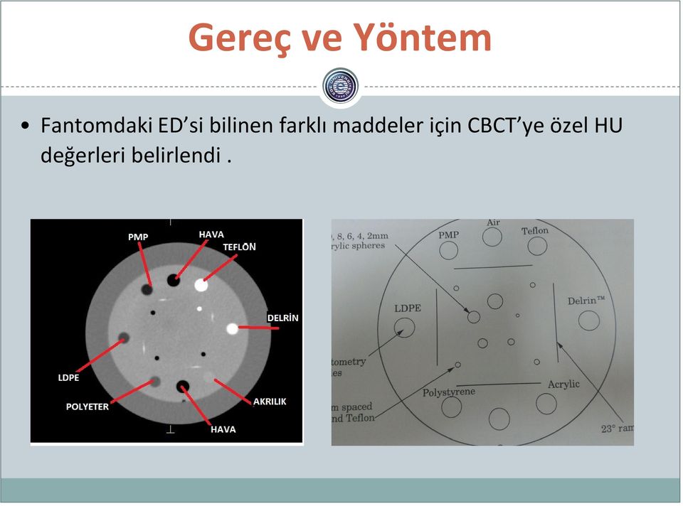 farklı maddeler için