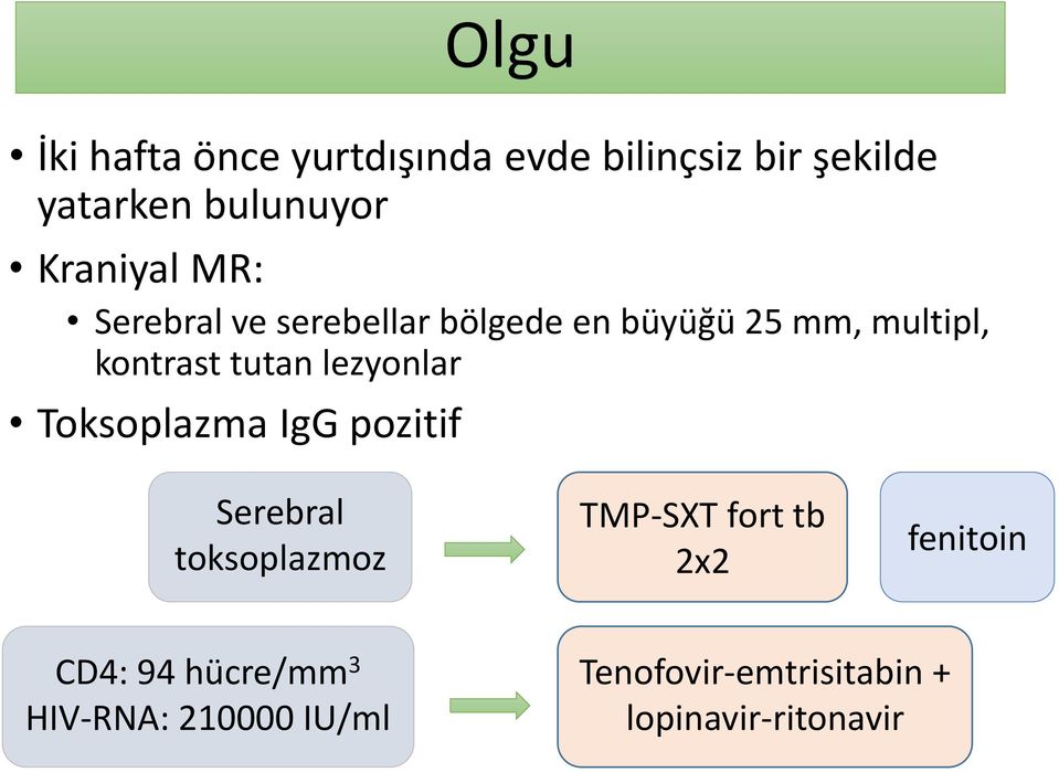 tutan lezyonlar Toksoplazma IgG pozitif Serebral toksoplazmoz TMP-SXT fort tb 2x2